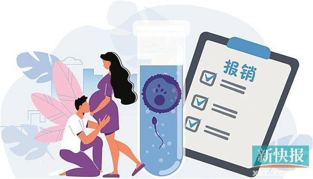 大卫早早孕试纸