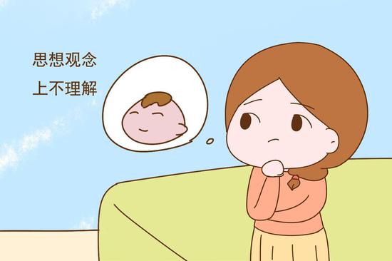 早孕
