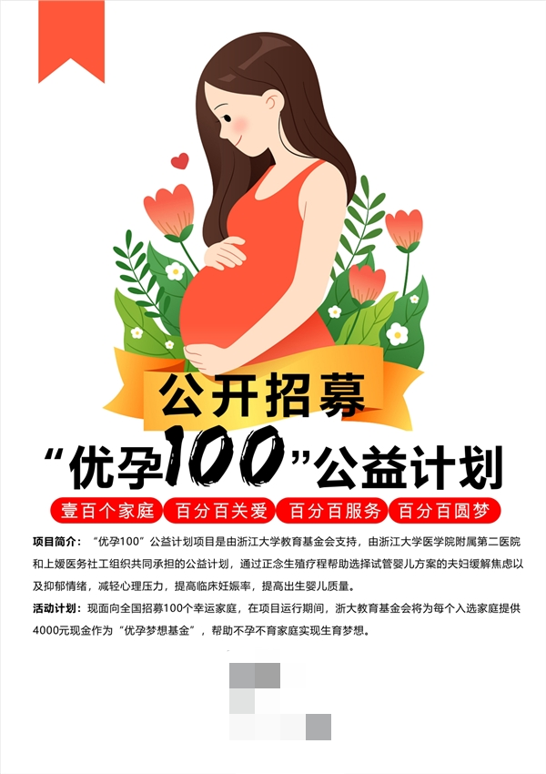 孕酮水平