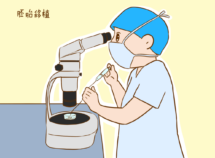 孕育前三个月注意什么